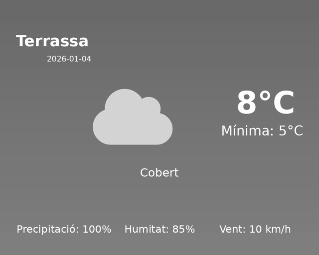 terrassa_2026-01-04.png