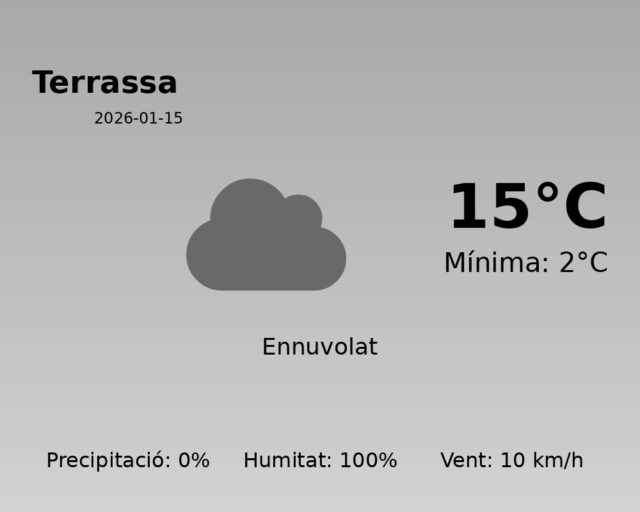 terrassa_2026-01-15.png